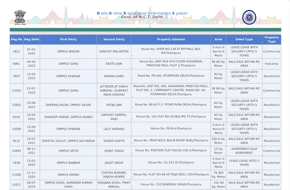 Delhi Property Search (DORIS)