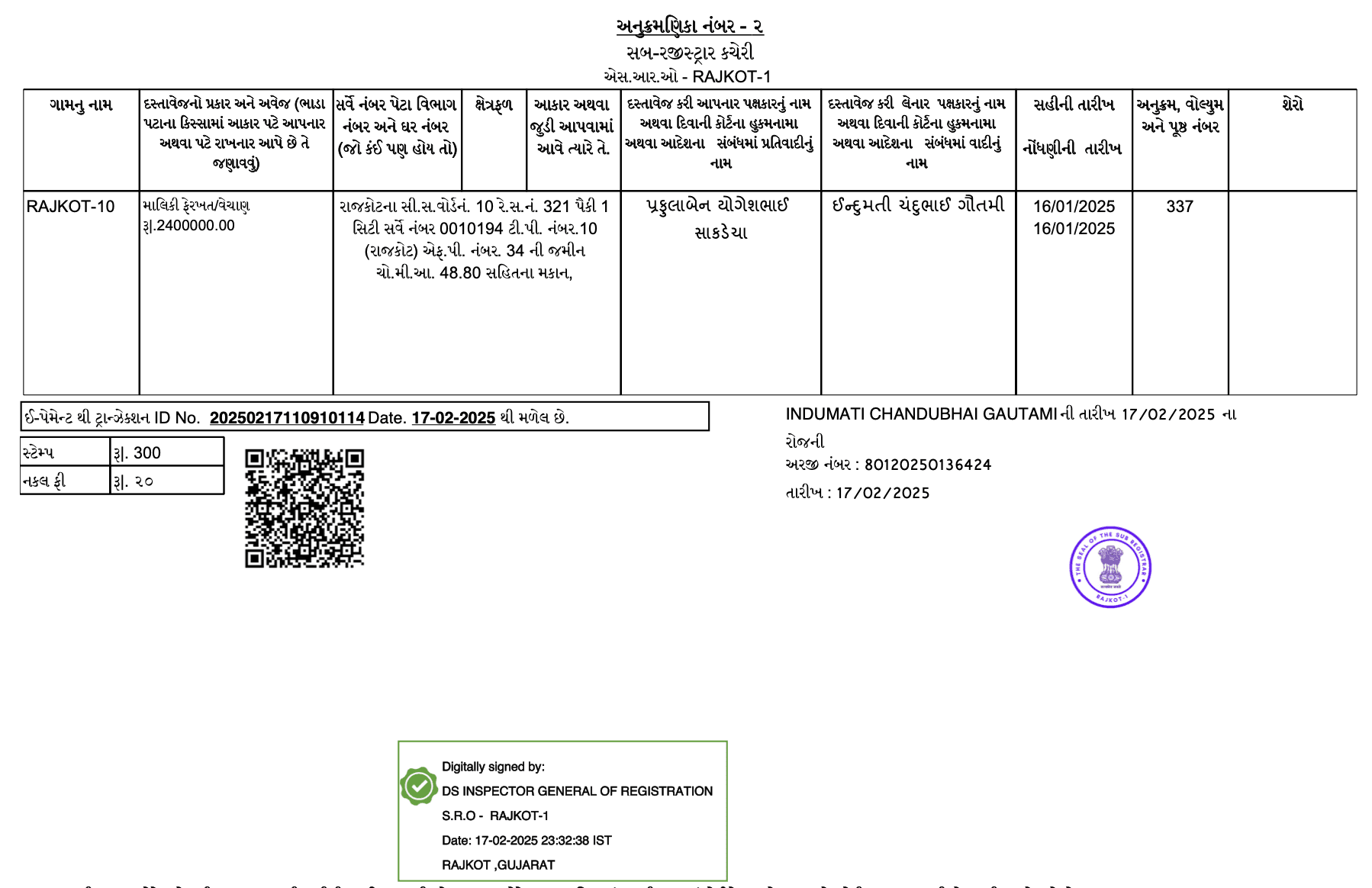 Gujarat Certified Index 2