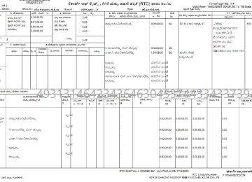 Karnataka Certified RTC / Pahani