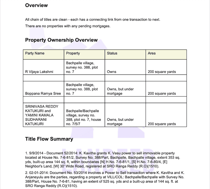 Telangana AI Property Report