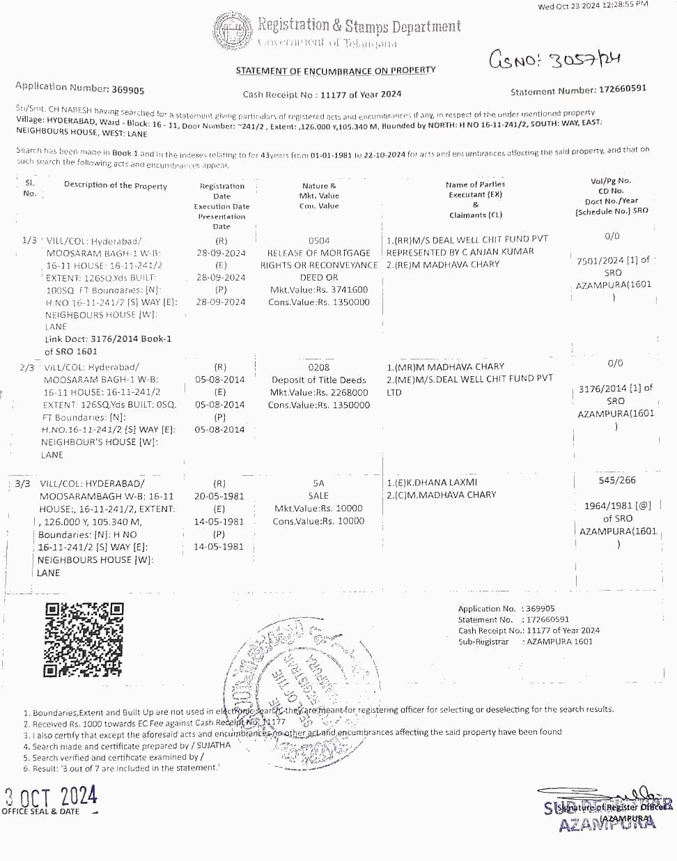 Telangana Certified EC