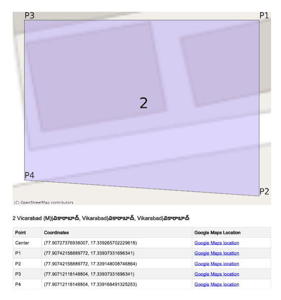 Survey Map